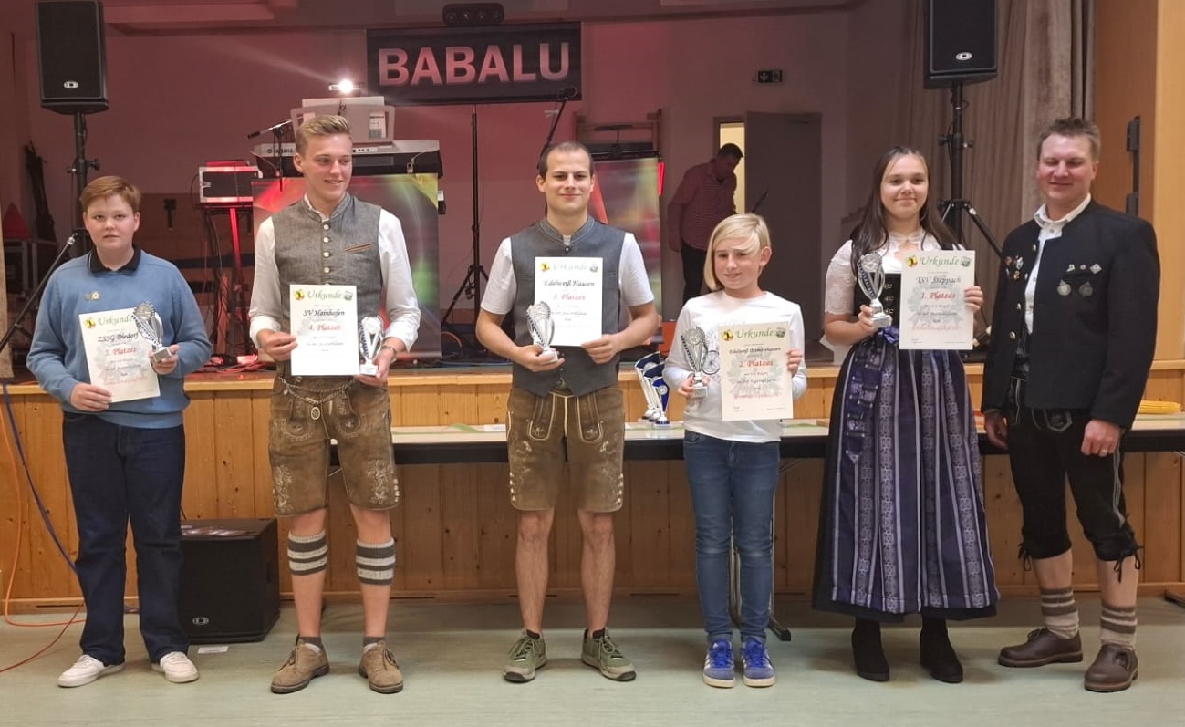 Sieger Jugend Schmuttertalpokal 2025